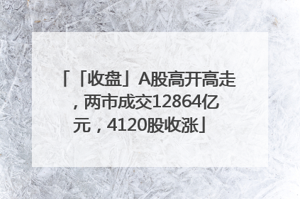 「收盘」A股高开高走，两市成交12864亿元，4120股收涨